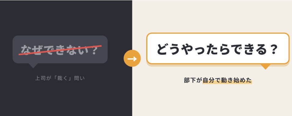 「なぜできない?」をやめたら、部下が自分で動き始めた