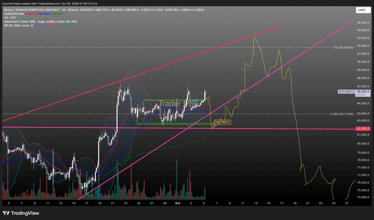 0x_longwin tweet picture