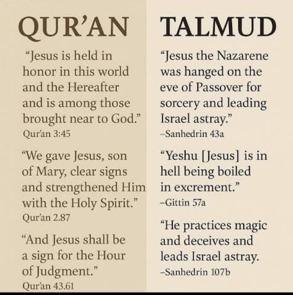 drhossamsamy65's tweet photo. ⛔️This is the difference 👇🏻👇🏻 https://t.co/XVQVLZ3Gwq