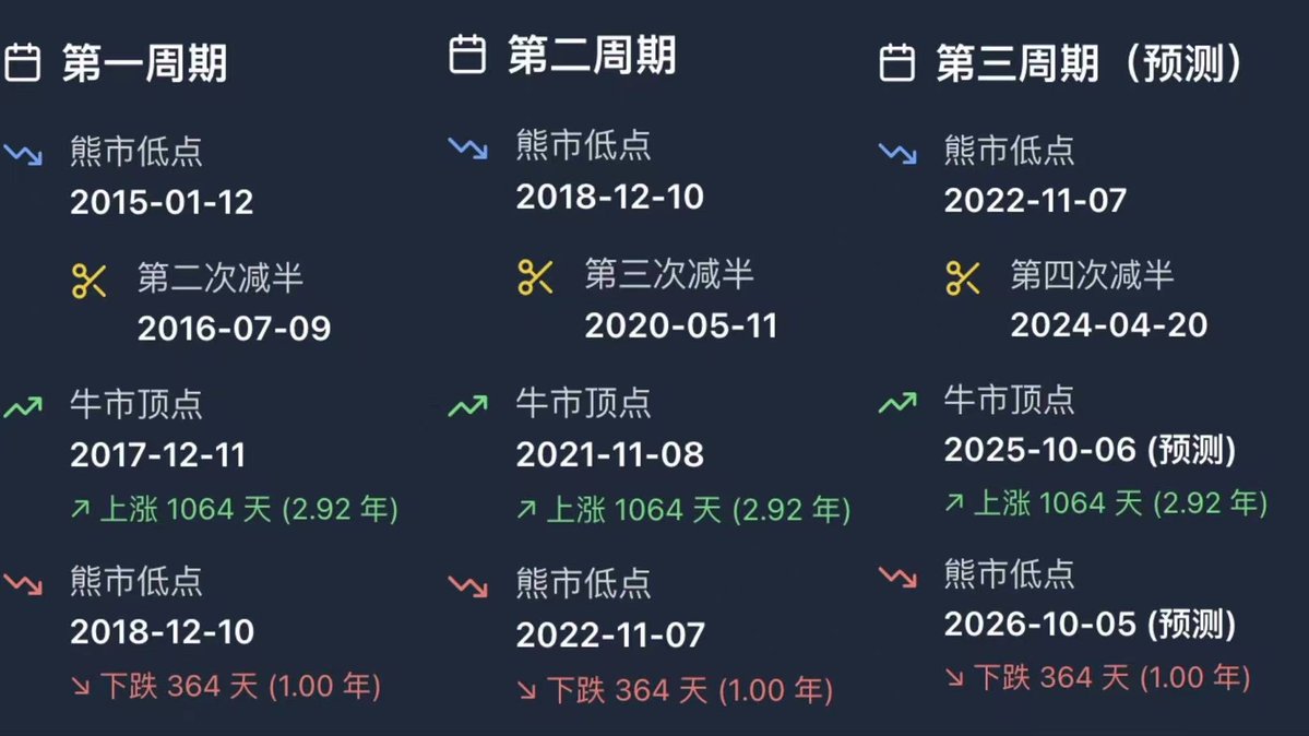 benmo.eth 的图片 1