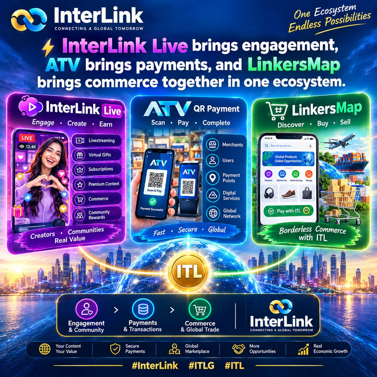gugulothbabu123's tweet photo. ⚡ InterLink Live brings engagement, ATV brings payments, and LinkersMap brings commerce together in one ecosystem. #InterLink #ITLG #ITL https://t.co/TmMD1hzM64