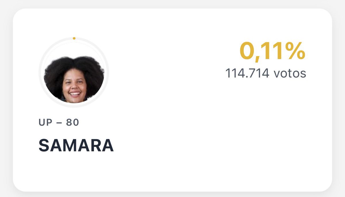 baIadecafe's tweet photo. mas vcs aqui do twitter JURARAM que os votos pra a UP iam impedir que o Lula se elegesse no 1º turno https://t.co/yFTccSrUYl