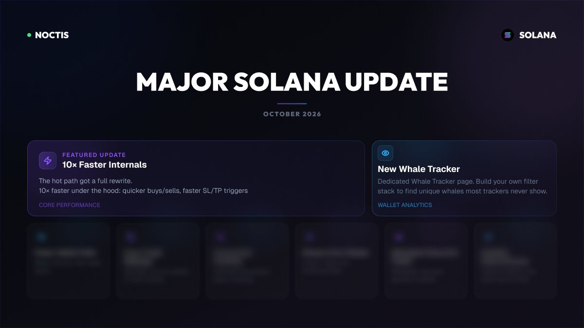 noctisbotcom's tweet photo. A major update for all copy-trade users is coming soon

Try it free: https://t.co/ylUd7vAHyr 
No VPS or Node required.

@solana @Pumpfun https://t.co/SfjylZs0O1
