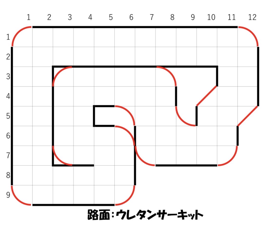 odomebase's tweet photo. お客様の走行映像です。
今のコースレイアウトのレコードラインです。
皆さんの参考になれば、嬉しいです。

＃ミニッツ
＃mini_z
＃京商
＃ミニッツサーキット
＃ミニッツレーサー
＃ラジコン
＃ラジコンサーキット https://t.co/vS8xq405nt