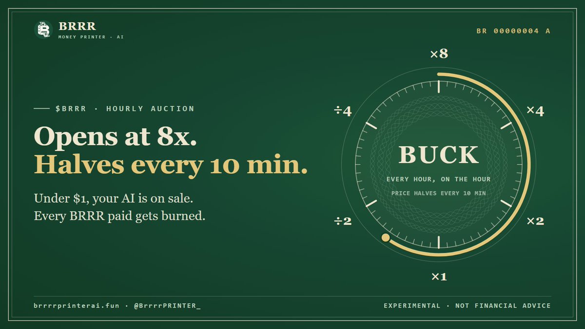 BrrrrPRINTER_'s tweet photo. BUCK isn't free. It's auctioned every hour, on the hour.

The price opens at 8x the reference and halves every 10 minutes. Buy when it's worth it to you. Rushing in just costs you more. Grab it under $1 and your AI is on sale.

Paid in $BRRR. Every last one gets burned.
#memecoin https://t.co/KSdlduuhPd