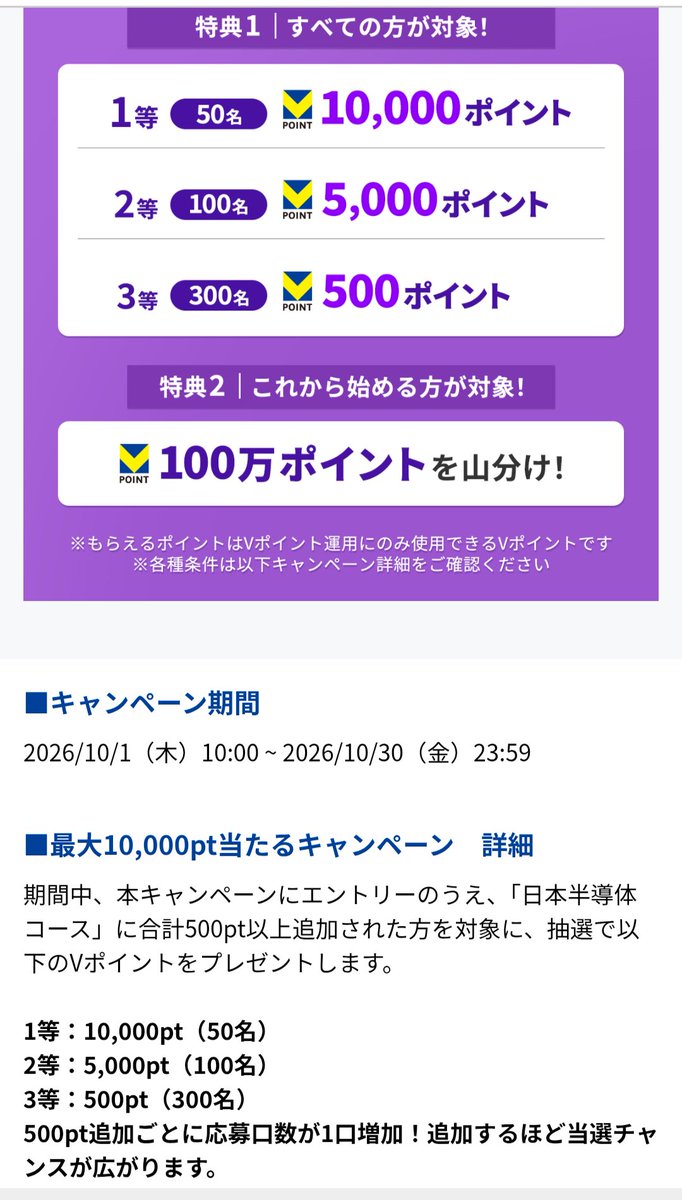 masashi0505's tweet photo. Olive Infinite 133日目。

Vポイント運用に4つ目の『日本半導体コース』が新登場。

新登場記念にキャンペーンやってる。
✅️500pt追加ごとに応募1口、最大10,000ptが当たる
✅️新規の方は100万pt山分けのチャンスも

キャンペーンに惹かれたこともあり、1万ポイントを積み立ててみたよ。 https://t.co/kneI1tVyyq