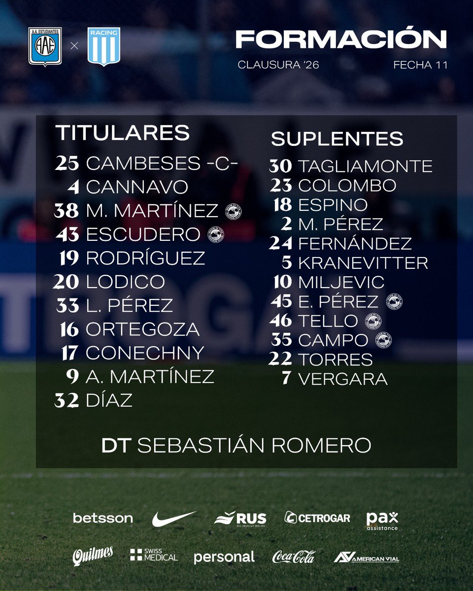 RacingClub's tweet photo. ¡Los 11 de Racing para esta noche en Río Cuarto! 🩵👊🏻 https://t.co/8OSwBU1l8y