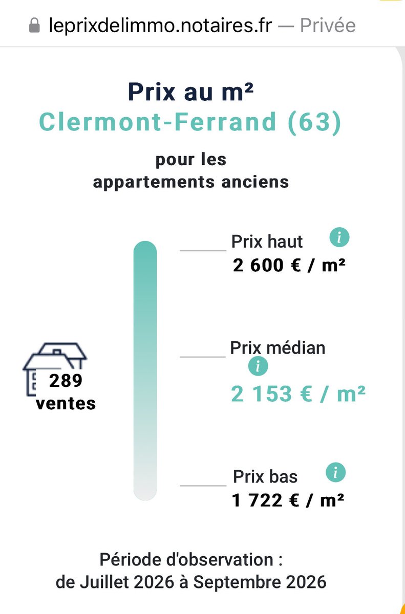 AlexandraDBHE's tweet photo. @rencontrejfm Augmenter l’abattement fiscal et relever les montants des barèmes selon prix au m2 median/ville, ICC et tx inflation annuels https://t.co/3qaop7B8ln