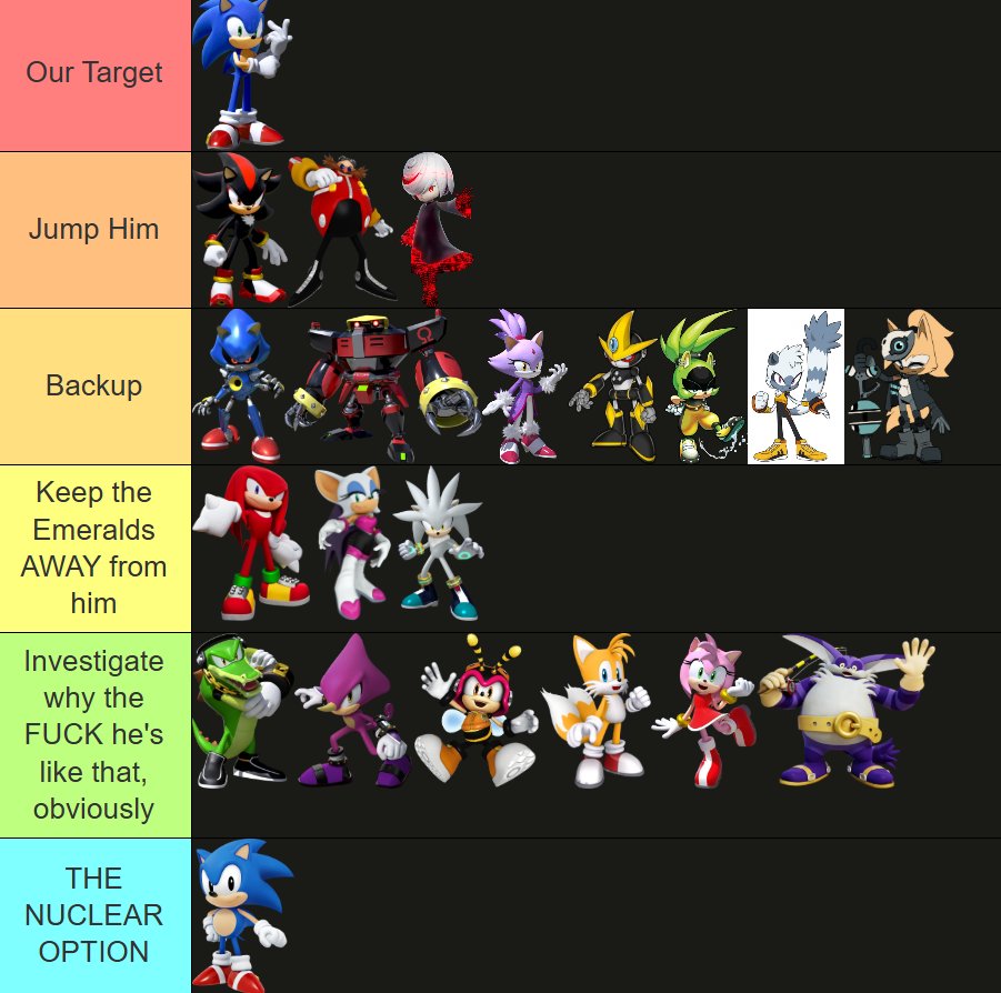 ramenoranges's tweet photo. my personal evil sonic contingency plan https://t.co/C6V9IUwVBW
