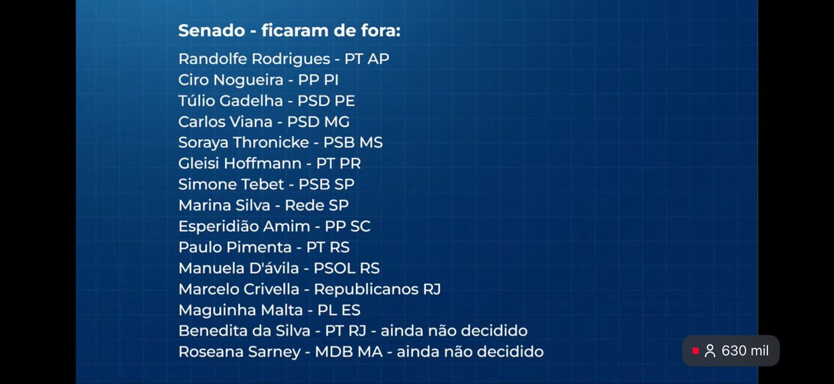 COELHO1803's tweet photo. O Senado está dando uma limpada hein? Que lapada https://t.co/uogkA03t0t
