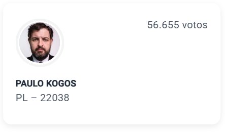 yzancap's tweet photo. PAULO KOGOS FOI ELEITOOOOOOOOOO

MDSS 😭😭😭😭 Q COISA LINDA MEU DEUS DO CÉU ❤️❤️❤️❤️❤️❤️❤️❤️❤️‍🩹❤️❤️❤️ https://t.co/Rr8ZKWX0px