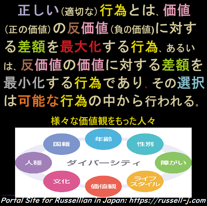 russellian2's tweet photo. Bertrand Russell: Human Society in Ethics and Politics のなかの”the balance of value over disvalue”の邦訳に仕方
https://t.co/Z7SbqKdQdW
英語であろうと日本語であろうと、言葉は文脈のなかで理解・解釈する必要があることは言うまでありません。たとえば、Bertrand Russell: Human Society https://t.co/7FKOhyiROY