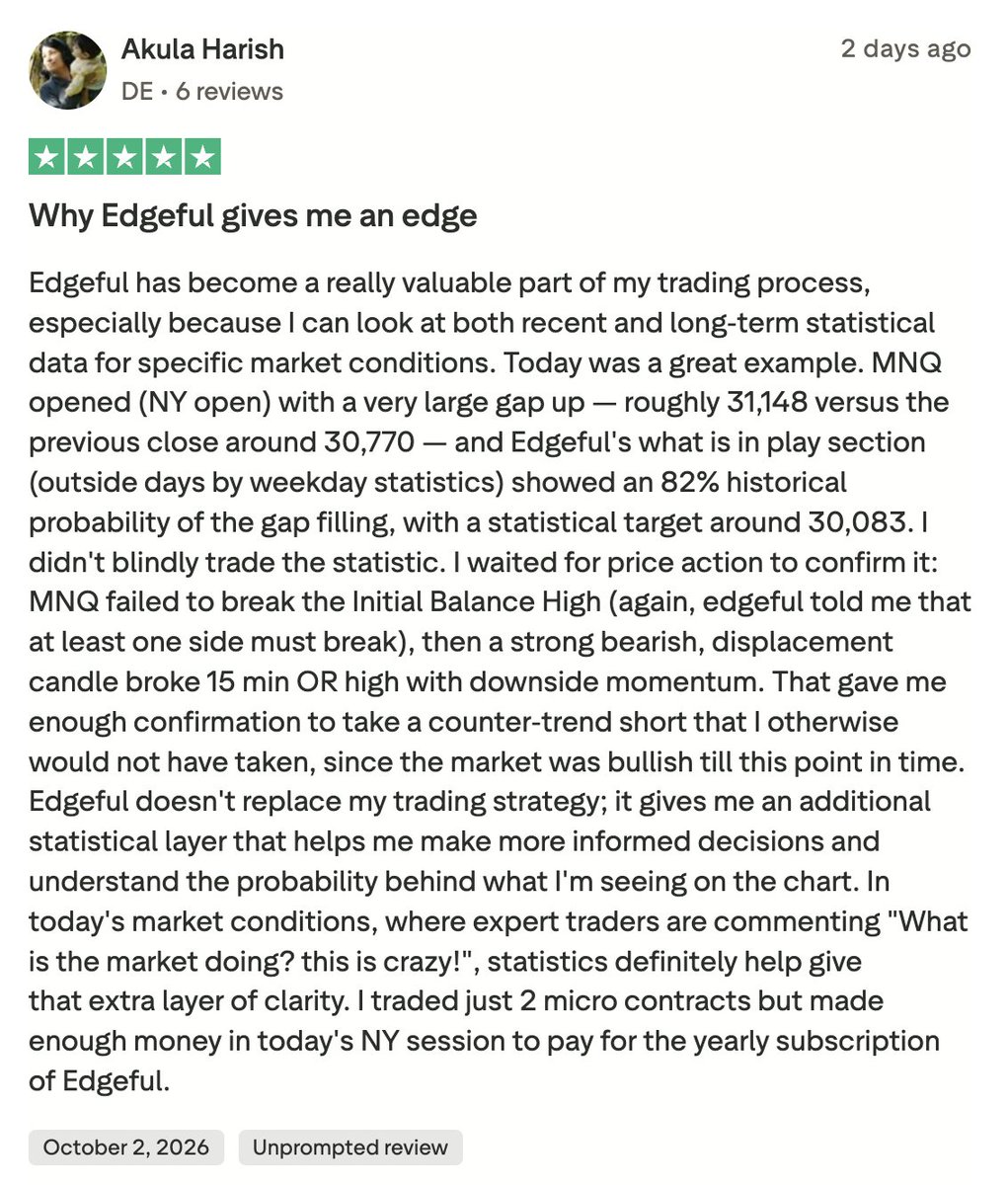 edgeful's tweet photo. read this. https://t.co/ntvwT4wCDu