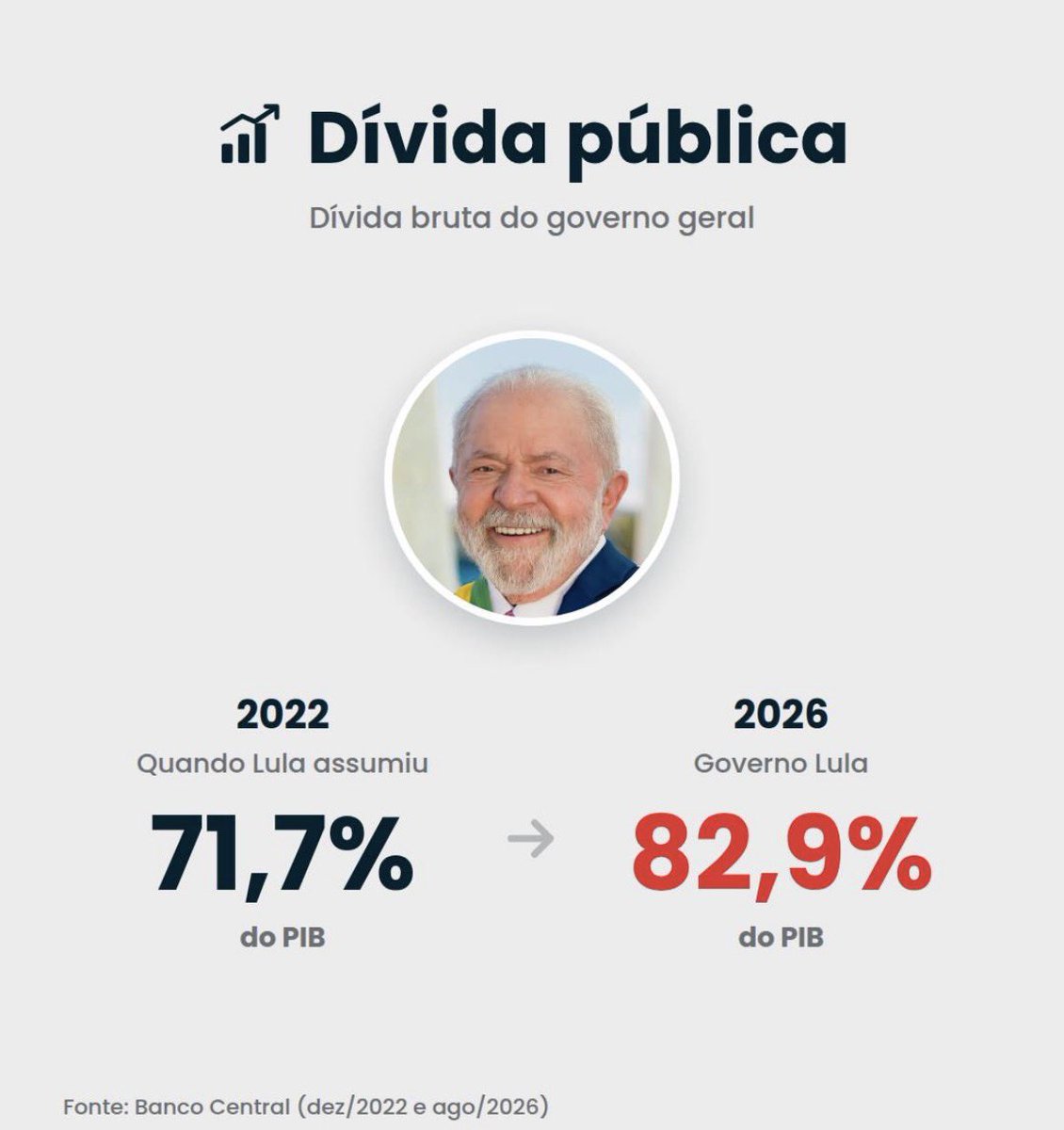 ProfMotoboy13's tweet photo. Chega de Lula/PT/extrema esquerda https://t.co/ACCuwQwSQf