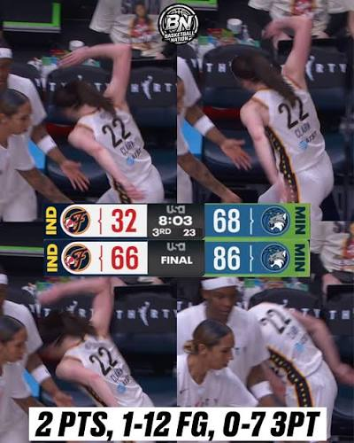 ZulekBoxing's tweet photo. Ngl Indiana Fever and CC have given us so many successful hate watches this season 

I don't know which one was my favourite. They've received belt to ass TOO many times 😭 https://t.co/9D4Fs9l4eS