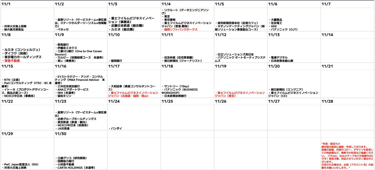syukatsukame's tweet photo. 10/5更新
【28卒：インターン・本選考締切カレンダー】

締切更新しました！前回のカレンダーから更新した企業は赤字で記載しています。
今日から締切ラッシュ！！9月と比べてかなり締切が多くなってきました。
ここからは時間との戦いです。ES対策はもちろんですが、同時に企業研究・面接対策・GD対策・本選考対策などやる必要があります。

毎日コツコツ頑張っていきましょう！！また、大手志望の就活生は10月に大型イベントが多数開催されるので、積極的に参加して効率よく企業研究を進めるのがおすすめです。
時間をうまく使いながら、秋冬インターン・本選考を乗り切りましょう🔥

🎯10月に開催される大型就活イベント

📍大型イベント①（対面）
PREMIUM CAREER DAY（ワンキャリア主催）

📍東京会場
参加企業：P&G Japan / 三菱UFJ銀行 / ロッテなど大手多数
↓参加予約
https://t.co/bsmWD1Mlrc

📍大阪会場
参加企業：サイバーエージェント / 日本航空（JAL） / 全日本空輸（ANA） / パナソニックグループなど大手多数
↓参加予約
https://t.co/hYnMbgdeNo

📍参加すべきイベント②（オンライン）
type就活フェス

📍参加企業
アクセンチュア、博報堂、P&Gジャパン、資生堂、ベイカレントなど大手多数

↓参加予約
https://t.co/6IYZwXqRWa

#pr