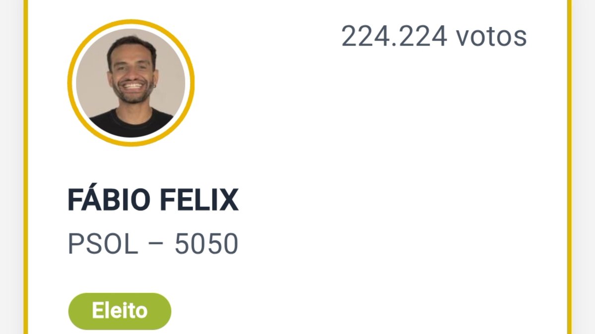 fabiofelixdf's tweet photo. O deputado federal orgulhosamente gay mais votado do DF teve quantos votos?

🏳️‍🌈 224.224 🏳️‍🌈

Não tinha como ser outro número, né? Vocês arrasaram até nisso ❤️ https://t.co/f9ZbAczexH