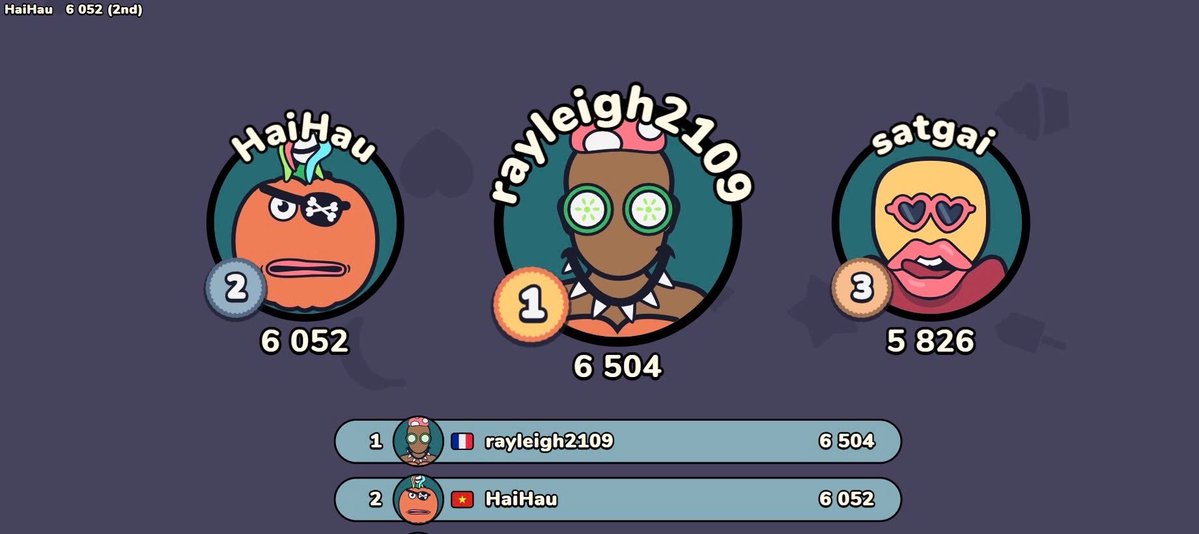 thanhye51173089's tweet photo. 2nd isn’t the finish line. Next round, that crown moves. If you haven’t played, jump in. The leaderboard is still live.
@FlutonIO
#Fluton #FlutonIO #Quiz https://t.co/i5m3PpGIKz