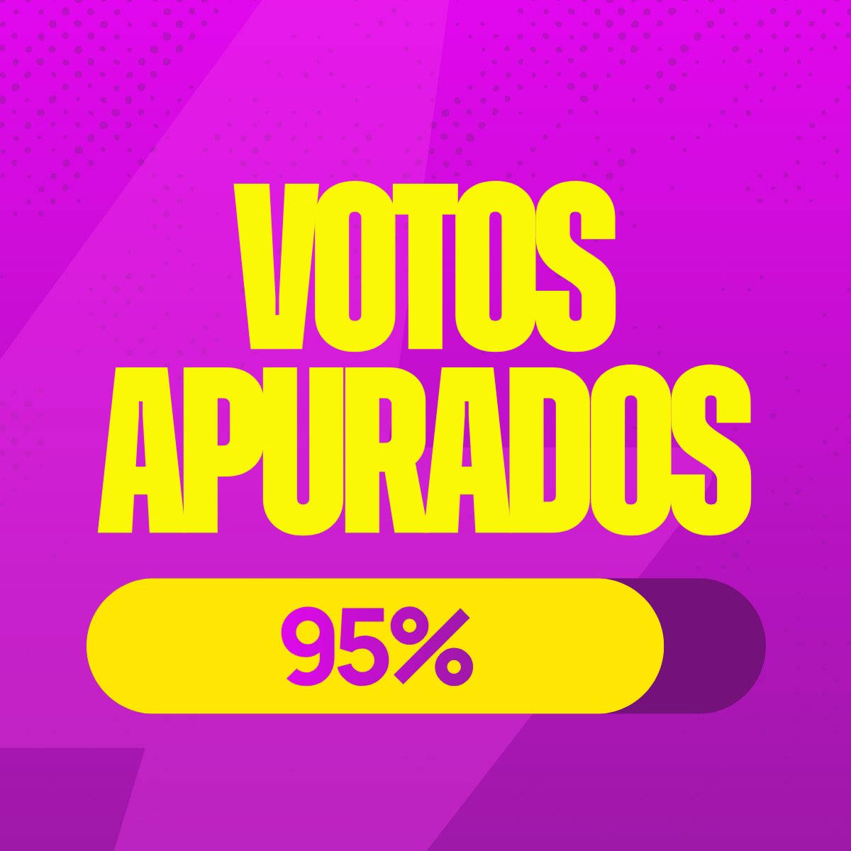 poptime's tweet photo. AGORA: 95% dos votos apurados para as Eleições 2026:

Flávio Bolsonaro (47,57%)
Lula (44,54%) https://t.co/JPDZ7P5JTk