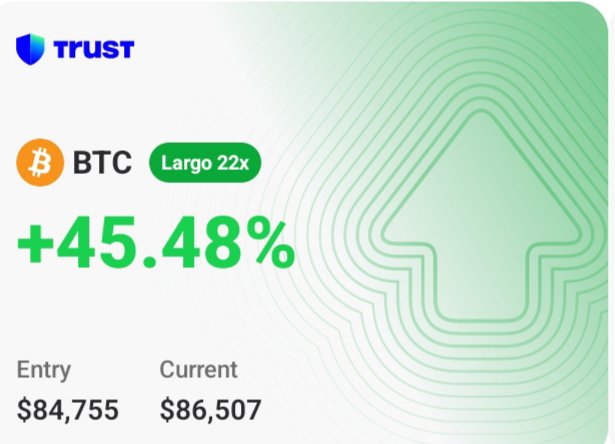 BtcOso's tweet photo. https://t.co/inciPzul0f