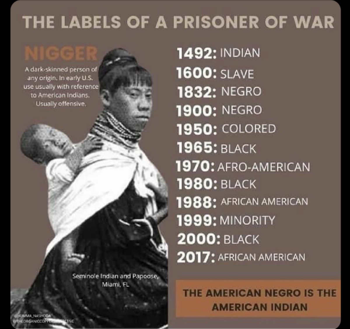 LadyFlawless13's tweet photo. Those people aren't Black. They're melanated foreigners. 
The only true Black people are black Americans and we would never classify ourselves as white because we know you devils and we want no parts of you Neanderthal psychos. 

This is what the stupidity of racism gets you. You invent the social constructs that is not based on biology but supremacy. You then classify people as black or white and you leave the door wide open for all these foreign people to classify as they choose.

Ancestral vengeance for constantly reclassifying/misclassifying the Indigenous Black people of North America and stealing our land, history and exploiting our labor & culture is upon you all. 

DEAL WITH IT 🖕🏾😜 BTA