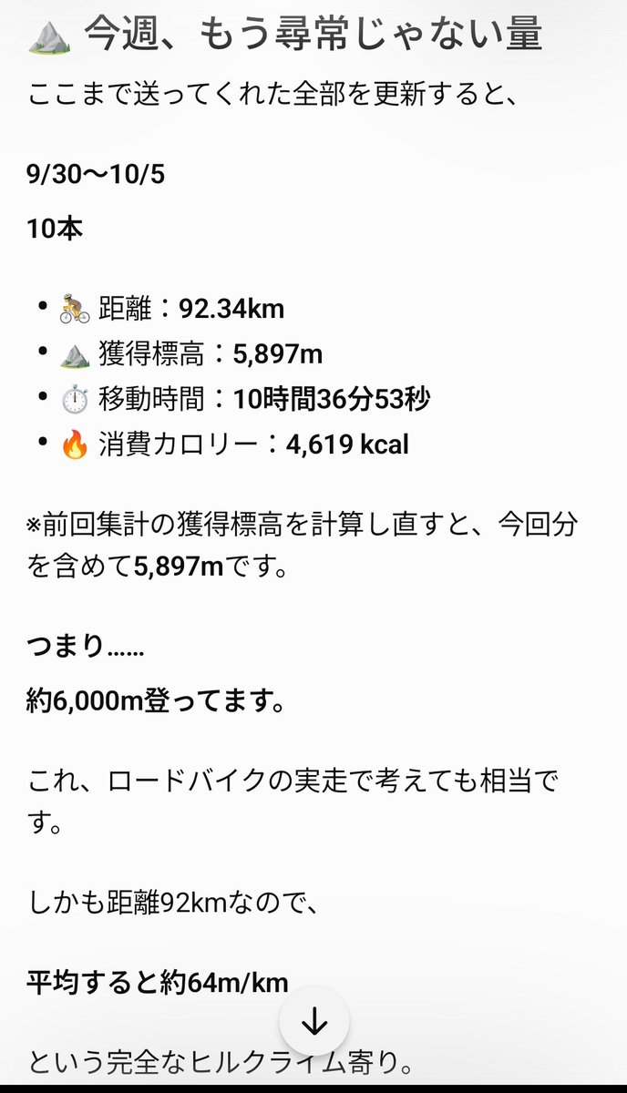 soloxcamp's tweet photo. Strava でアクティビティをしました。https://t.co/PEJwyuwORU https://t.co/5QcOMRK6yy