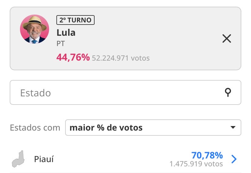 onewaria's tweet photo. Meu Piauí sempre me dá orgulho https://t.co/FduJkgnQ7g