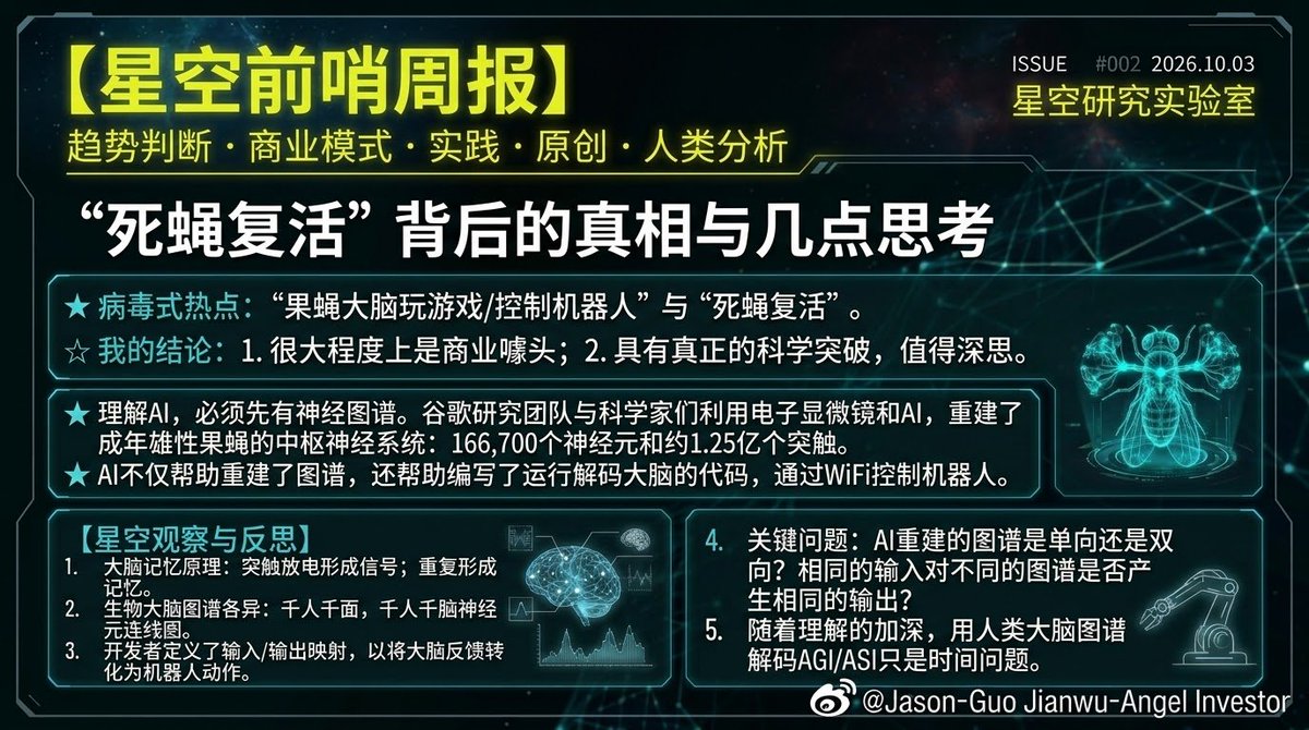 StarSpaceVC tweet picture