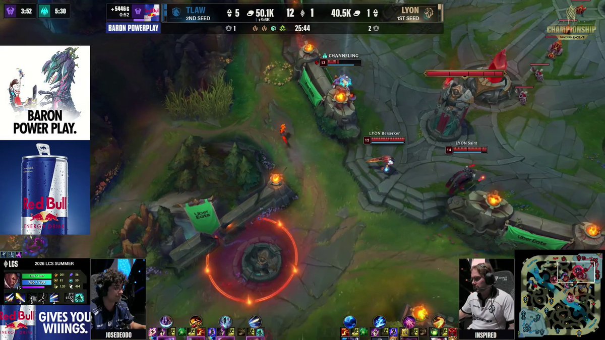 Team Liquid (TLAW) dominates LYON 5-1 with 50.1K gold to 40.5K at 25:44 during a Baron Power Play, visually confirming their control of the match in this 2026 LCS Summer matchup.