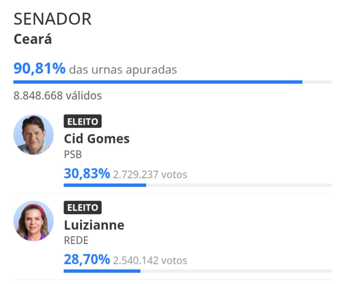 nighttwings's tweet photo. eles contra 5 mil satanás naquele congresso https://t.co/ELJrXZpucy