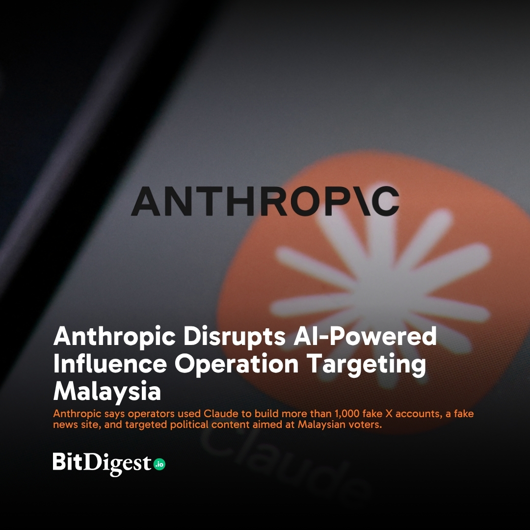BitDigestdaily's tweet photo. Anthropic says operators used Claude to build more than 1,000 fake X accounts, a fake news site, and targeted political content aimed at Malaysian voters. https://t.co/psBYkoM7r6