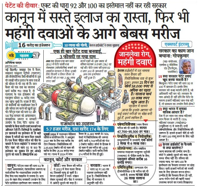 rpbreakingnews's tweet photo. कानून में सस्ते इलाज का रास्ता, फिर भी महंगी दवाओं के आगे बेबस मरीज
पेटेंट की दीवारः एक्ट की धारा 92 और 100 का इस्तेमाल नहीं कर रही सरकार
पढ़ें आज का राजस्थान पत्रिका : https://t.co/TOdy4NXQPw
#AffordableHealthcare #ExpensiveMedicines #PatentAct #Section92 #Section100 #HealthcareRights #PublicHealth #IndianHealthcare #PatentLaw #MedicalAffordability #HealthcareIndia #MedicalAwareness #DrugPrices #HealthEquity