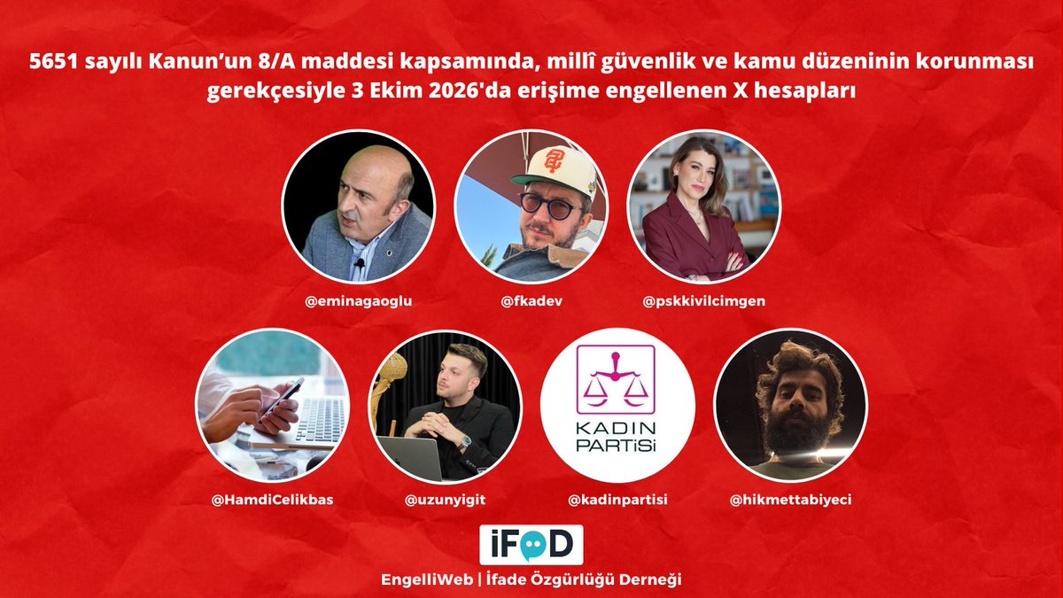 BirGun_Gazetesi's tweet photo. Sansür dalgası büyüyor

◾️X’te bu gece en az 88 hesaba erişim engeli getirildi

◾️Engellenen hesaplar arasında İfade Özgürlüğü Derneği, eski YARSAV Başkanı ve emekli yargıç Ömer Faruk Eminağaoğlu ve gazeteci Hamdi Çelikbaş ile Yiğit Uzun da bulunuyor

Haberin tamamı: 
https://t.co/LdtgSOrg6Y