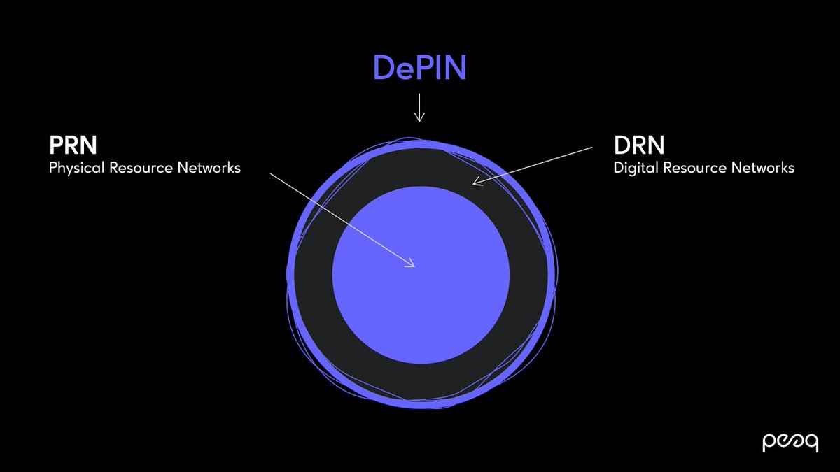 devon1239's tweet photo. #TreasuryDAOs, #SecretNetwork, #DTube, #CryptoEarn https://t.co/3pHT1kOeqa
