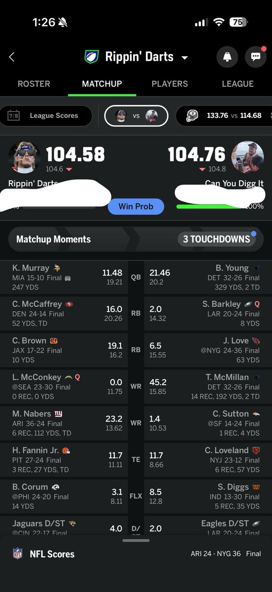 ThurgoodJesus's tweet photo. At least the G-Men won… #badbeat #fantasy https://t.co/4zIH93tefe