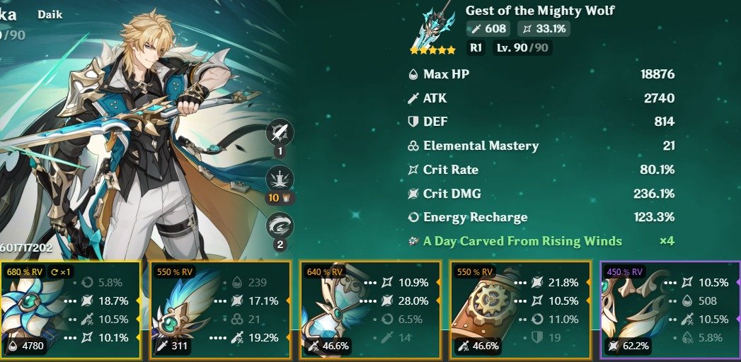 SLudow's tweet photo. I need the varka akasha leader board https://t.co/6T44PEeAhY