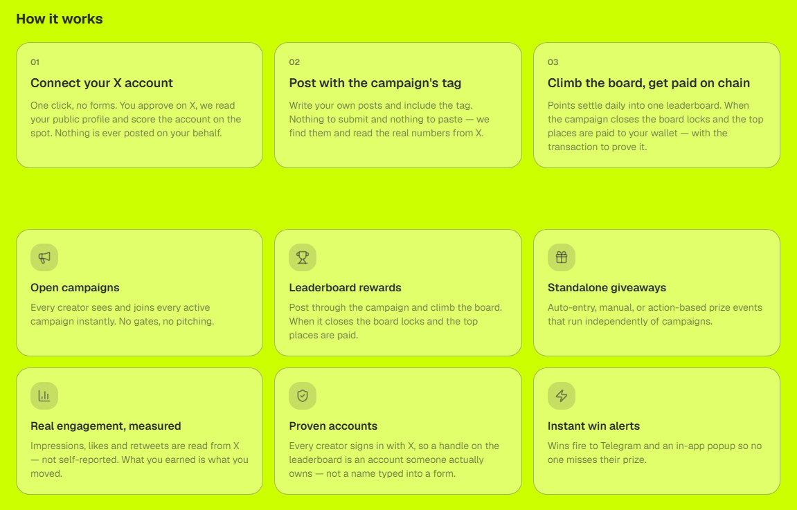 hoodminers_rh's tweet photo. HOODCAMPAIGN is live.

Built for early projects that want real traction and want to pay both big and small creators for it. 

Projects fund the campaign. Creators post. Impressions, likes, and retweets are read straight from X - nothing to submit, nothing self-reported.

When the board locks, top places get paid on chain, with the transaction to prove it.

Two freemint projects are already lined up to debut on it!

First goes live later today!

Take a look and tell us what you think.
https://t.co/XVSmJFbaxU

How to get involved:

Connect X. One click, no forms. 
We read your public profile and score the account. 

When campaign goes live, post with the campaign tag. Write your own posts. We find them and pull the real numbers from X.

Climb the board. 
Points settle daily. 
When the campaign closes, the board locks and top places are rewarded to your wallet.

CA
0x9fb69d90b0d29ee9d52f72261f6c6a9c5ff4ad3e