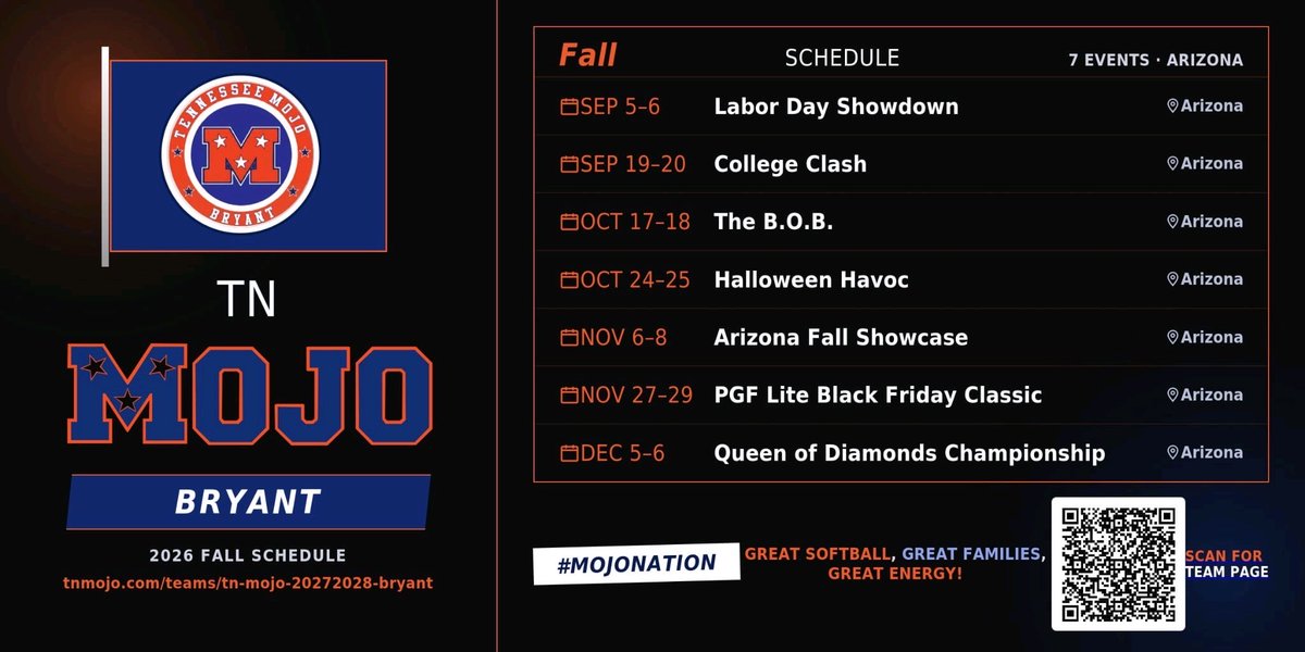 TNMojoBryant's tweet photo. We are taking time for fall break but will be back at it in 2  weeks. #tnmojo #mojonation #studentathlete #collegerecruiting https://t.co/qe5llChc7S