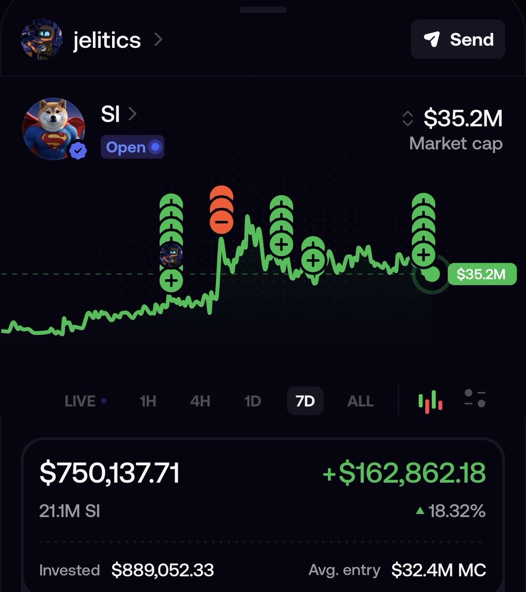 Jelitics's tweet photo. I have $750K invested into solana:DEW9dSN6QpWyNthphCpMmAbZP1Q4cEKR9xQXAri98WDP.

This is my Hail Mary.

Either I pull off the comeback of a lifetime or this shit buries me. https://t.co/77bUR84ZMX