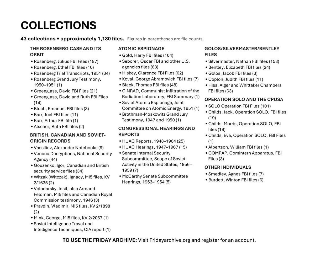 ChekistMonitor's tweet photo. If you are interested in the searchable documentary record of Soviet #spy operations &amp; personalities in the United States, I highly recommend the Friday Archive. 
43 collections/ 1,130 files/ 147,000 pages. 
The link: https://t.co/691LoTvzhz https://t.co/FAvHaG6zpB