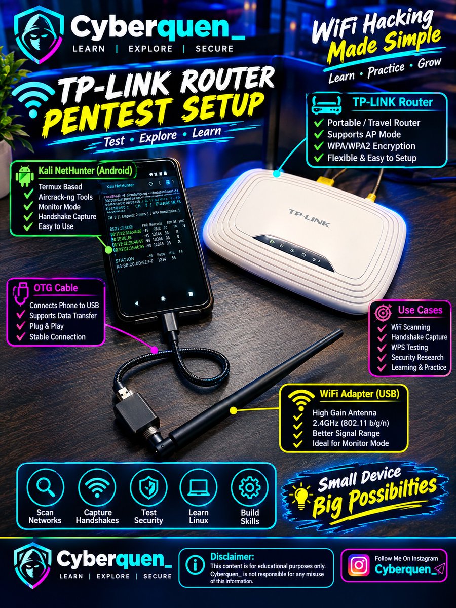 yanylauro's tweet photo. Build a portable TP-Link router pentest lab with Kali NetHunter, a USB Wi-Fi adapter, and OTG. Scan networks, capture handshakes, test WPS, learn Linux, and strengthen Wi-Fi security skills responsibly. https://t.co/yXwlI9sp5f