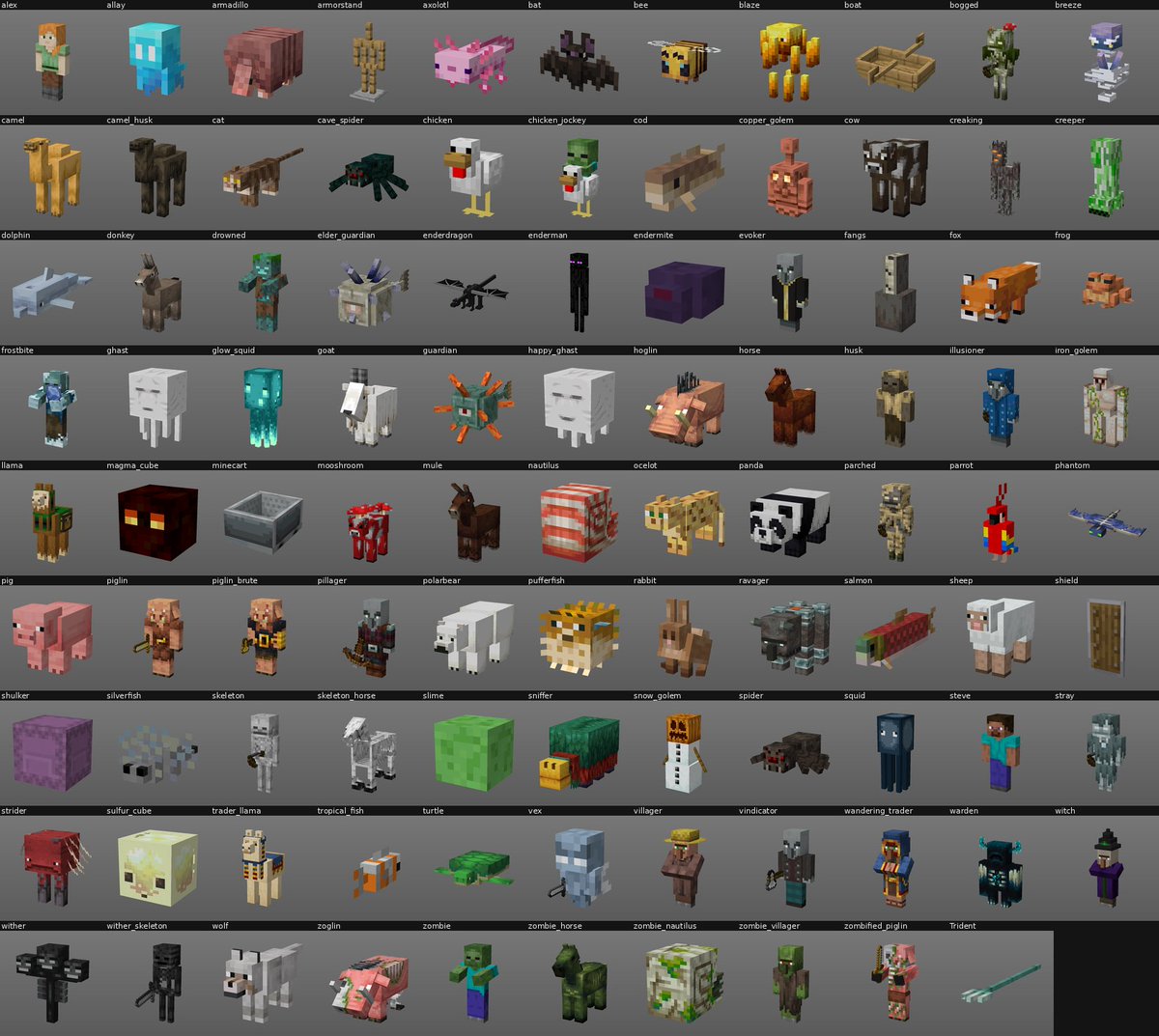 WorVIII's tweet photo. Entity Rig Update for c4d soon... 😊 https://t.co/gEP6TcNA3p