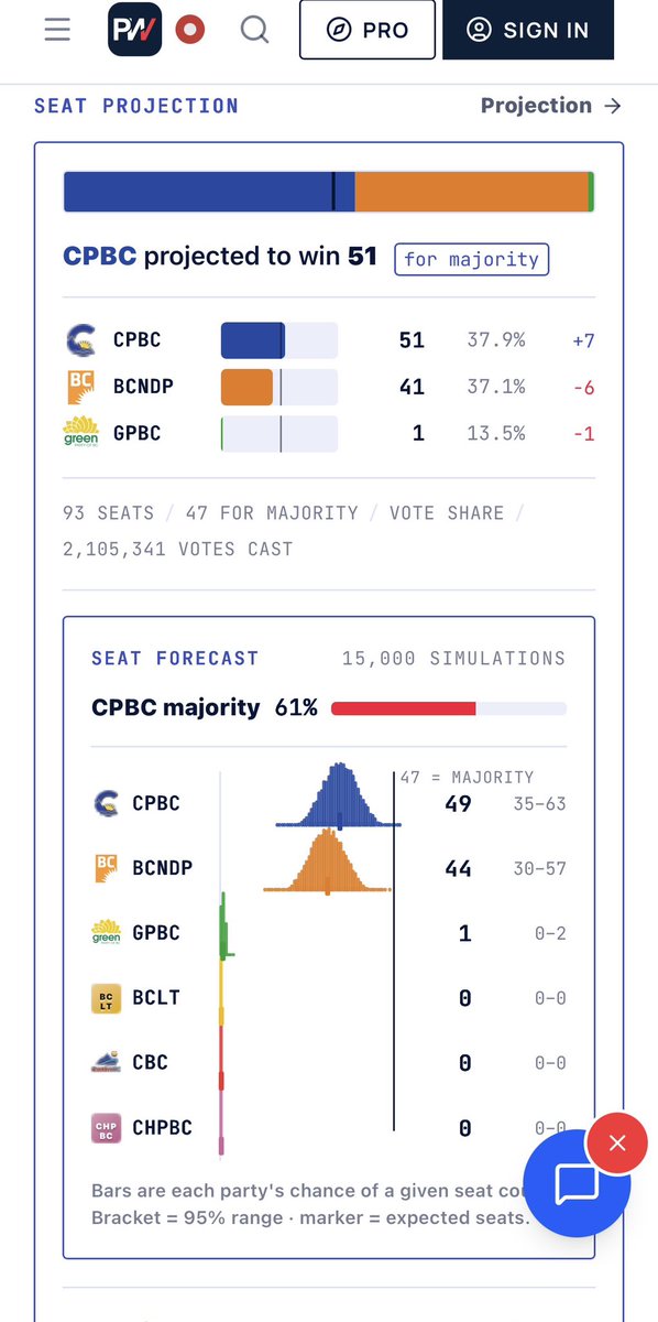 Mancockalt's tweet photo. Lmao

Lets stop cherrypicking and look at the actual numbers shall we. https://t.co/WIbgKZ4K2n