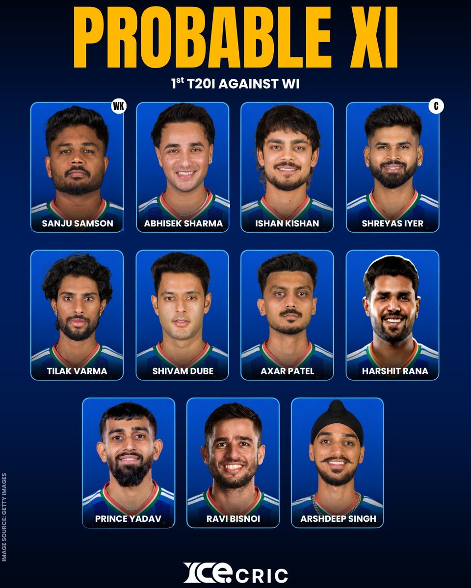 icecric_news's tweet photo. 🇮🇳 𝗜𝗡𝗗𝗜𝗔’𝗦 𝗣𝗥𝗢𝗕𝗔𝗕𝗟𝗘 𝗫𝗜 𝗙𝗢𝗥 𝟭𝗦𝗧 𝗧𝟮𝟬𝗜 𝗩𝗦 𝗪𝗘𝗦𝗧 𝗜𝗡𝗗𝗜𝗘𝗦! 🔥
The Men in Blue could field a strong XI for the opening T20I against West Indies! 💙
#INDvsWI #IndiaVsWestIndies #TeamIndia #T20I #ProbableXI #IndianCricket #ICECricNews #CricketOnICE https://t.co/nviPmMMA2w