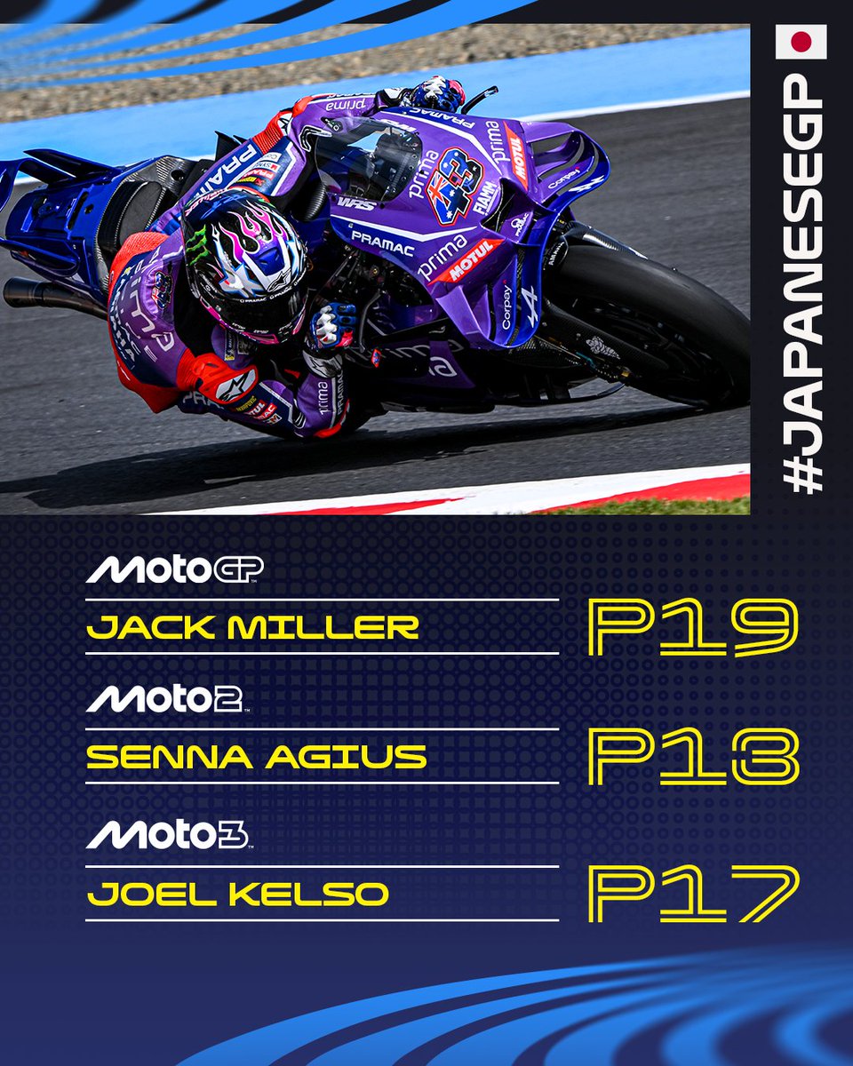 ausmotogp's tweet photo. A tricky weekend across the board for the Aussies out in Japan 😣

Next up: Indonesia 🇮🇩

#JapaneseGP #MotoGP https://t.co/RY8ih7dpaR