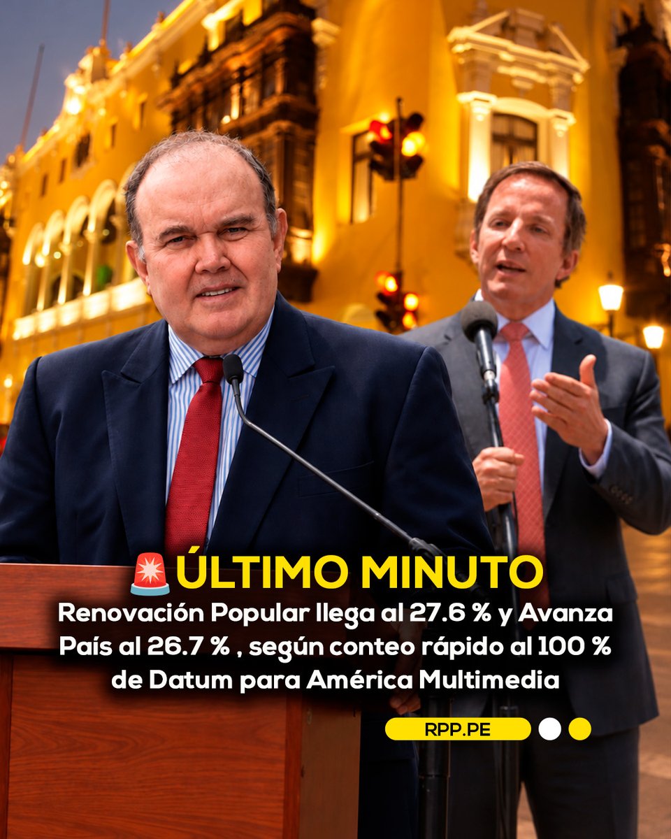 RPPNoticias's tweet photo. 🚨ÚLTIMO MINUTO | Renovación Popular llega al 27.6 % y Avanza País al 26.7 % , según conteo rápido al 100 % de Datum para América Multimedia.

📲 Más información en https://t.co/cslnEWTq0k https://t.co/t4RhEsvy9H