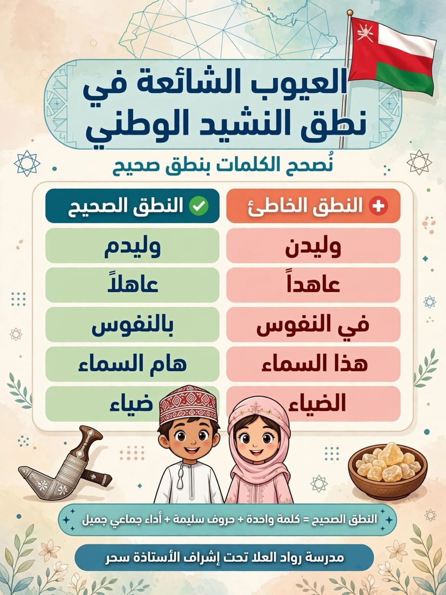 rowad_alola's tweet photo. ضمن الجهود الهادفة إلى تعزيز الاعتزاز بالهوية الوطنية 🇴🇲✨
قدّمت معلمة الموسيقى توجيهات حول العيوب الشائعة في نطق كلمات النشيد الوطني العُماني، مع توضيح النطق الصحيح وتصحيح الأخطاء؛ لضمان أداء النشيد بصورة سليمة https://t.co/klI4bfOAlN