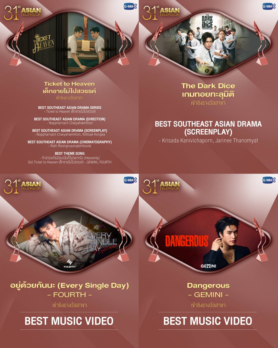 4FahFourth's tweet photo. เจมีไนน์โฟร์ทเริ่ดมากกก เข้าชิงทั้งผลงานการแสดงและผลงานศิลปิน All-rounder เป็นที่ประจักษ์ ภูมิใจที่สุดด 😭
 
- Ticket To Heaven ชิง 5 รางวัล
- The Dark Dice (Gemini) ชิง 1 รางวัล
- เพลงอยู่ด้วยกันนะ (Fourth) ชิง 1 รางวัล
- เพลง Dangerous (Gemini) ชิง 1 รางวัล

#GeminiFourth #เจมีไนน์โฟร์ท 
#Gemini_NT #Fourthnattawat