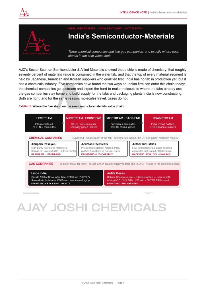 JoshiEien's tweet photo. Semiconductor Chemicals: which companies are gearing up and for which market? 

India has no working chip fab yet. But 5 Indian companies are already in the chip supply chain.

Chemicals export: Aether, Anupam Rasayan, Acutaas

Gases build in India for India: Linde India, Airlife Gases

Molecules travel, gases do not.

Details below.