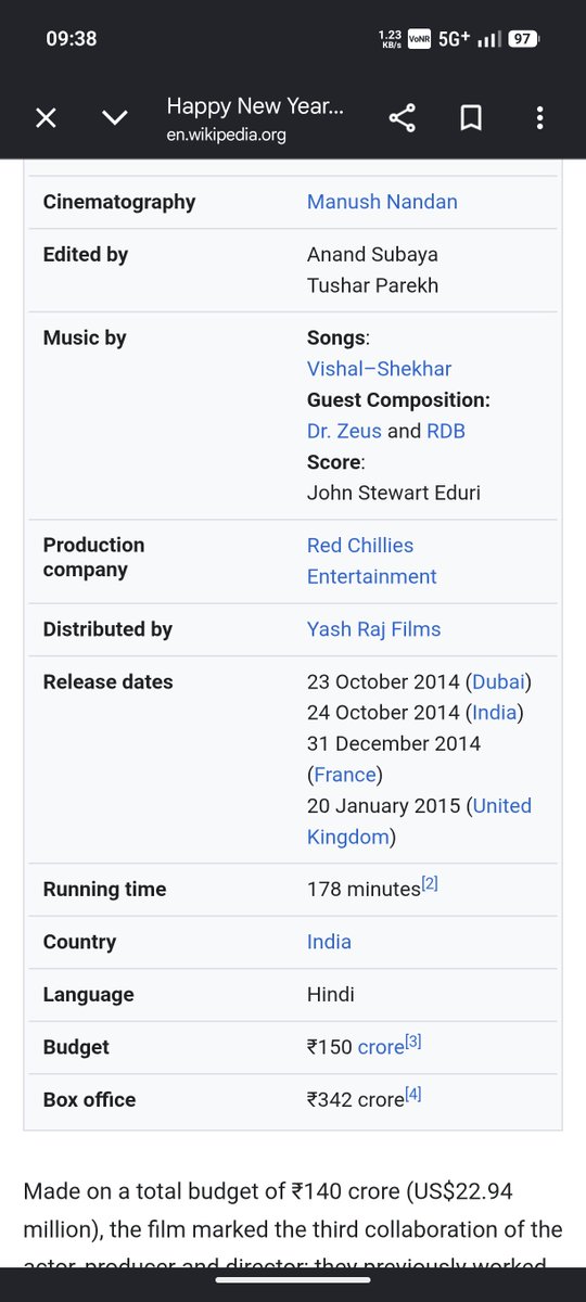 SauRahulKush3's tweet photo. @SalodeKaBaap_ @Alifarimanrh @MONSTER_DOOM @itsyagikya Abe Bsd*** #Gawar Hakla Fans
Mirchi - 1.42 Cr+ FF Only 1/2 States
HNY - 1.80 Cr FF 20 States
What A Downgrade Hakla 😂🤡
Without DDLJ
Prabhas's Kalki FF 3.90 Cr >>>
Hakla Ka Whole Career ✅
Prabhas Rs 1800 Cr In 2017
Hakla ,Padaisi Haggad Rs 150 in Rs 2027 😭🙏 https://t.co/sYDKcpWfNR